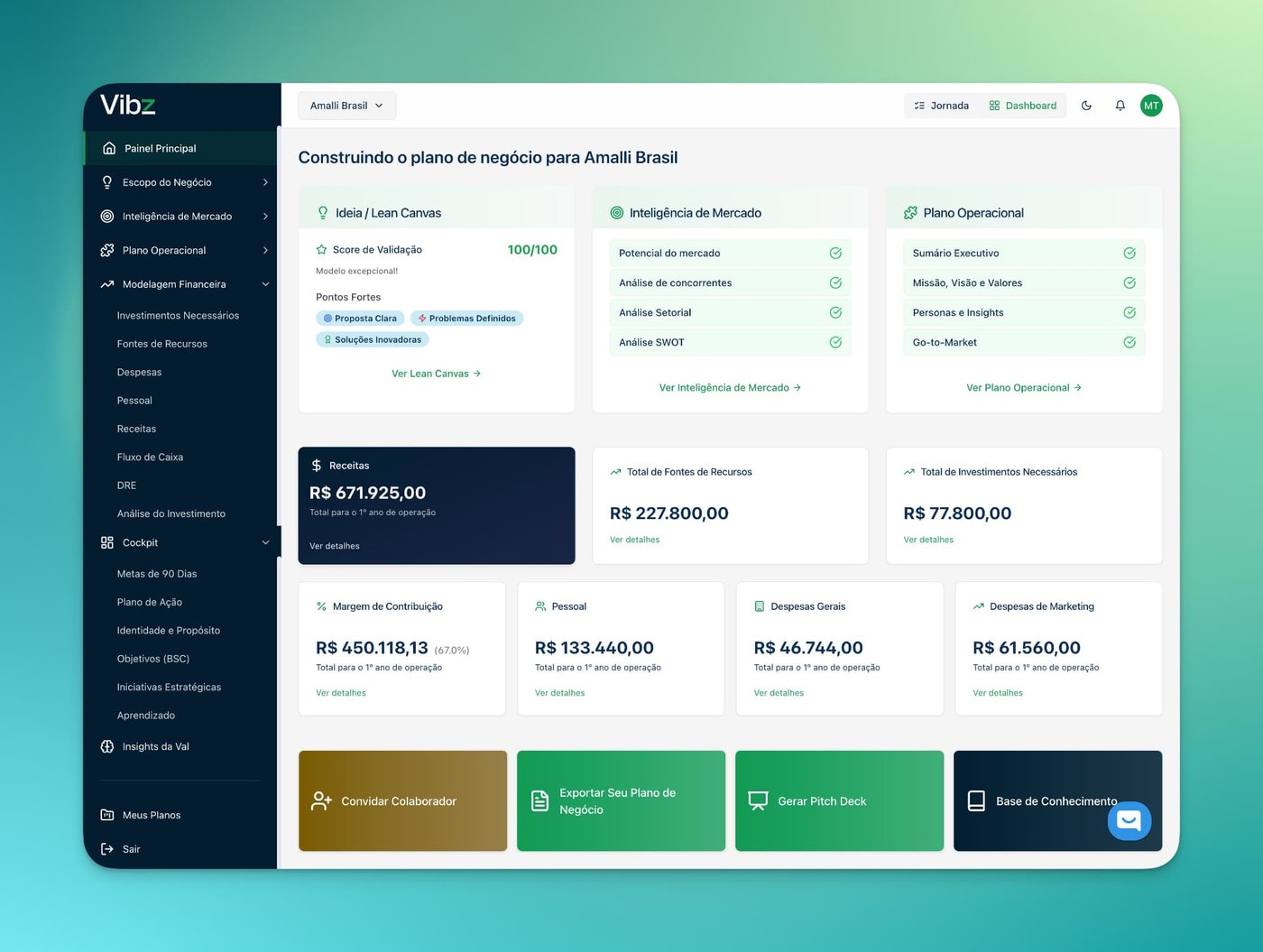 Dashboard intuitivo do Vibz com insights em tempo real